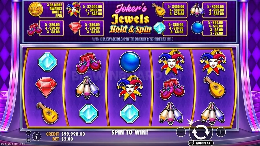 Maximizing Luckyi Bonuses