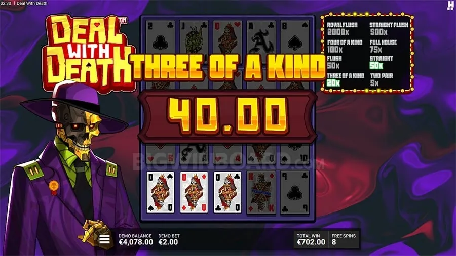 Guide to Online Casino Games